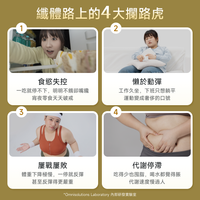 NatureU FitMaster® 高分子非洲芒果籽+綠茶萃取物+青咖啡+LG2055益生菌等 消腩燒脂囊 Body Burn Plus 60粒/瓶