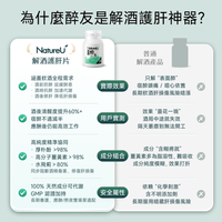 NatureU 酔友 水飛薊+厚朴酚+高分子薑黃素 解酒護肝片 Cheers Friends 10粒/瓶（效期至 2026.9.21 日常服用不影響效果 小量囤正合適）