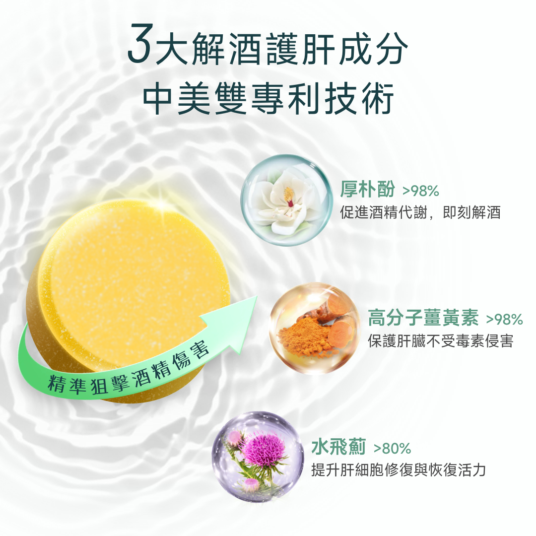 NatureU 酔友 水飛薊+厚朴酚+高分子薑黃素 解酒護肝片 Cheers Friends 10粒/瓶（效期至 2026.9.21 日常服用不影響效果 小量囤正合適）