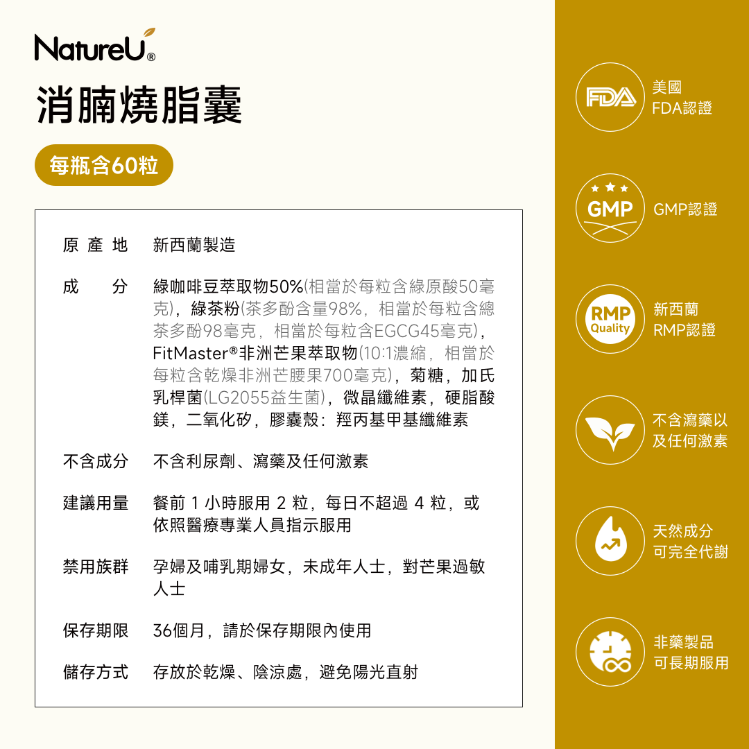 NatureU FitMaster® 高分子非洲芒果籽+綠茶萃取物+青咖啡+LG2055益生菌等 消腩燒脂囊 Body Burn Plus 60粒/瓶
