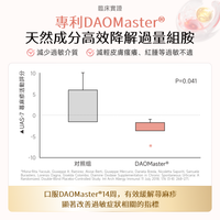NatureU 顏 DAOMaster® 高分子VD+舒敏益生菌 抗組胺舒敏片 Hista Dissolve 30粒/瓶