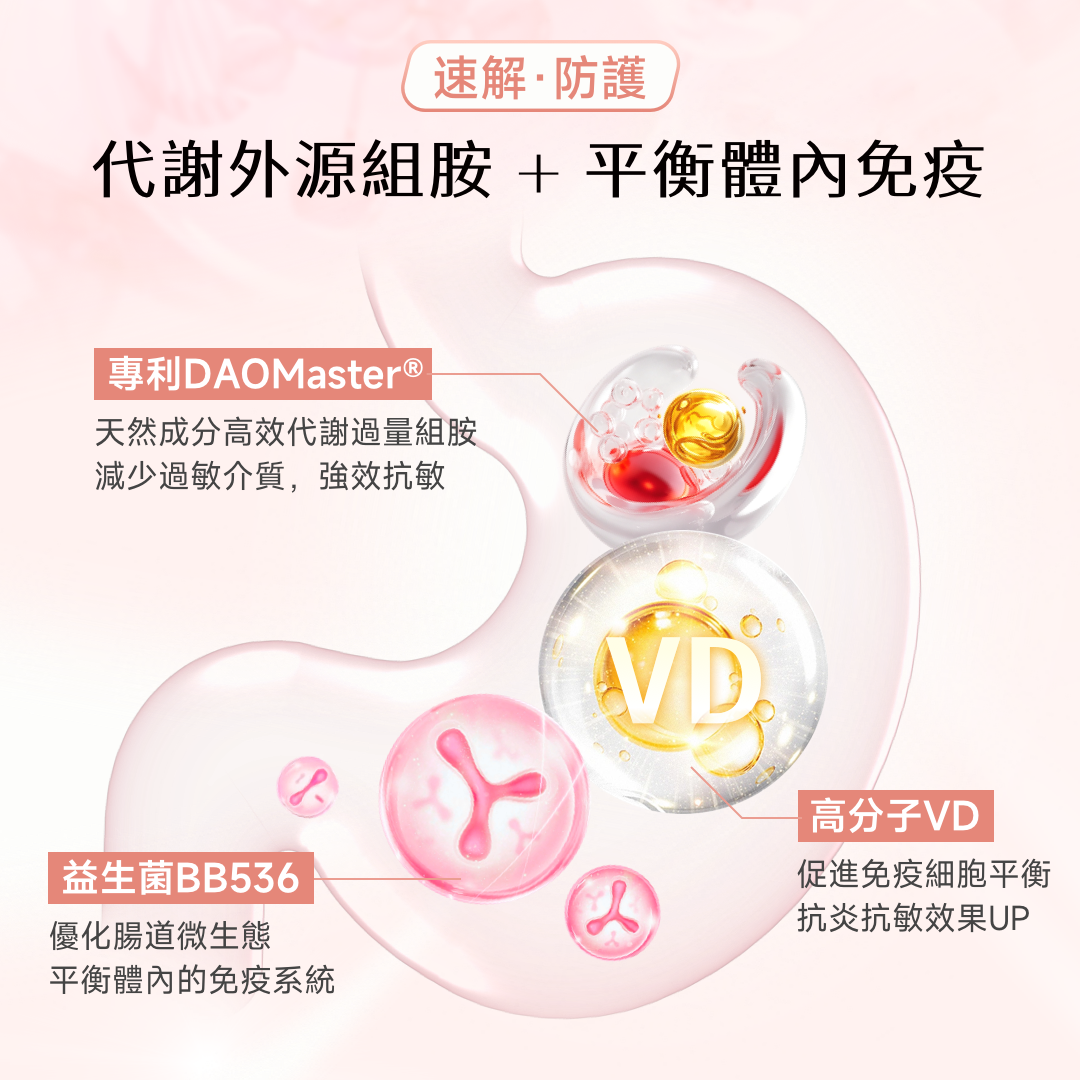 NatureU 顏 DAOMaster® 高分子VD+舒敏益生菌 抗組胺舒敏片 Hista Dissolve 30粒/瓶