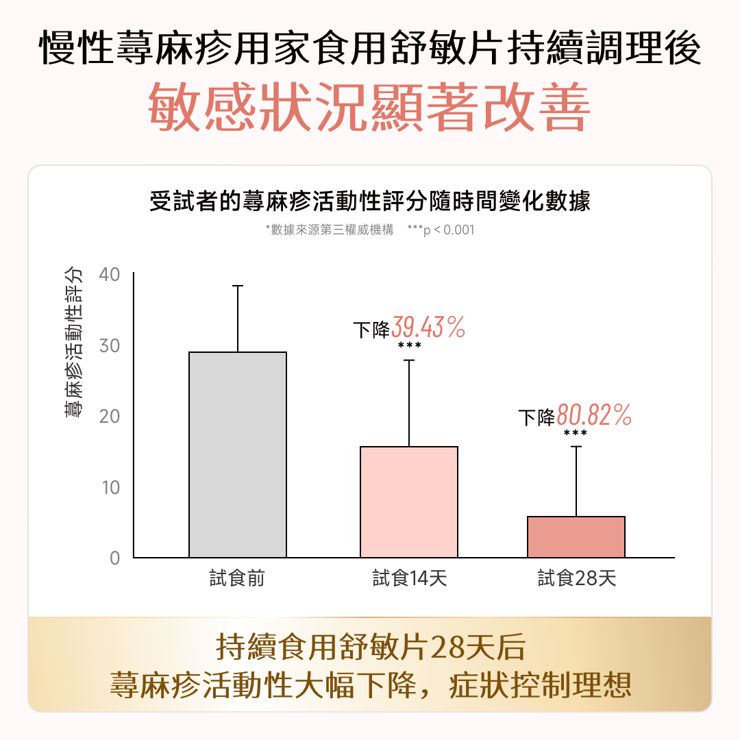 HISTA_DISSOLVE_48cd59f3-db6d-4fdf-91dc-263fccf373f6.png