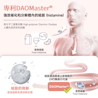 NatureU 顏 DAOMaster® 高分子VD+舒敏益生菌 抗組胺舒敏片 Hista Dissolve 30粒/瓶