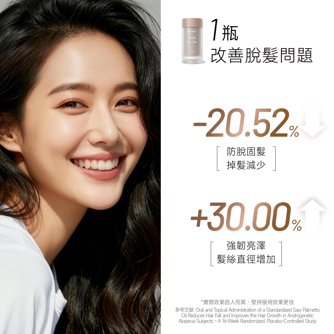 NatureU LushMaster™+鋸棕櫚+生物素+角蛋白肽等 防脫烏密囊 Hair Glow 30粒/瓶