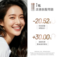 NatureU LushMaster™+鋸棕櫚+生物素+角蛋白肽等 防脫烏密囊 Hair Glow 30粒/瓶
