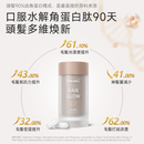 NatureU LushMaster™+鋸棕櫚+生物素+角蛋白肽等 防脫烏密囊 Hair Glow 30粒/瓶