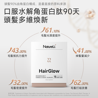 NatureU LushMaster™+鋸棕櫚+生物素+角蛋白肽等 防脫生髮飲 Hair Glow 15管/盒