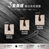 NatureU LushMaster™+鋸棕櫚+生物素+角蛋白肽等 防脫生髮飲 Hair Glow 15管/盒