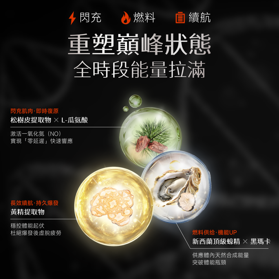NatureU 勁 松樹皮提取物+L-瓜氨酸 煥活勁能囊 MojoMax 15粒/瓶