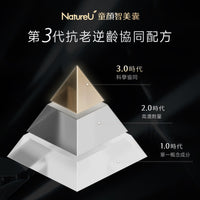 NatureU 童顏智美囊 PQQ+ERGO®+AGMaster®60粒/瓶