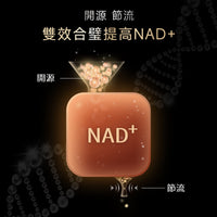 NatureU 童顏智美囊 PQQ+ERGO®+AGMaster®60粒/瓶