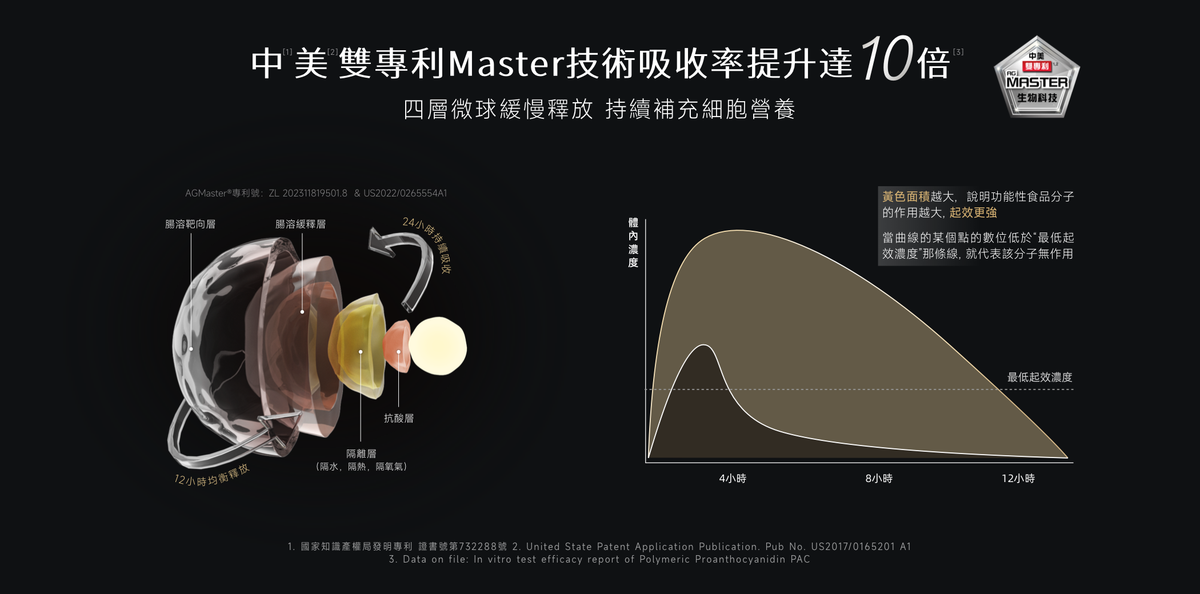 PQQ_PC-Master.png