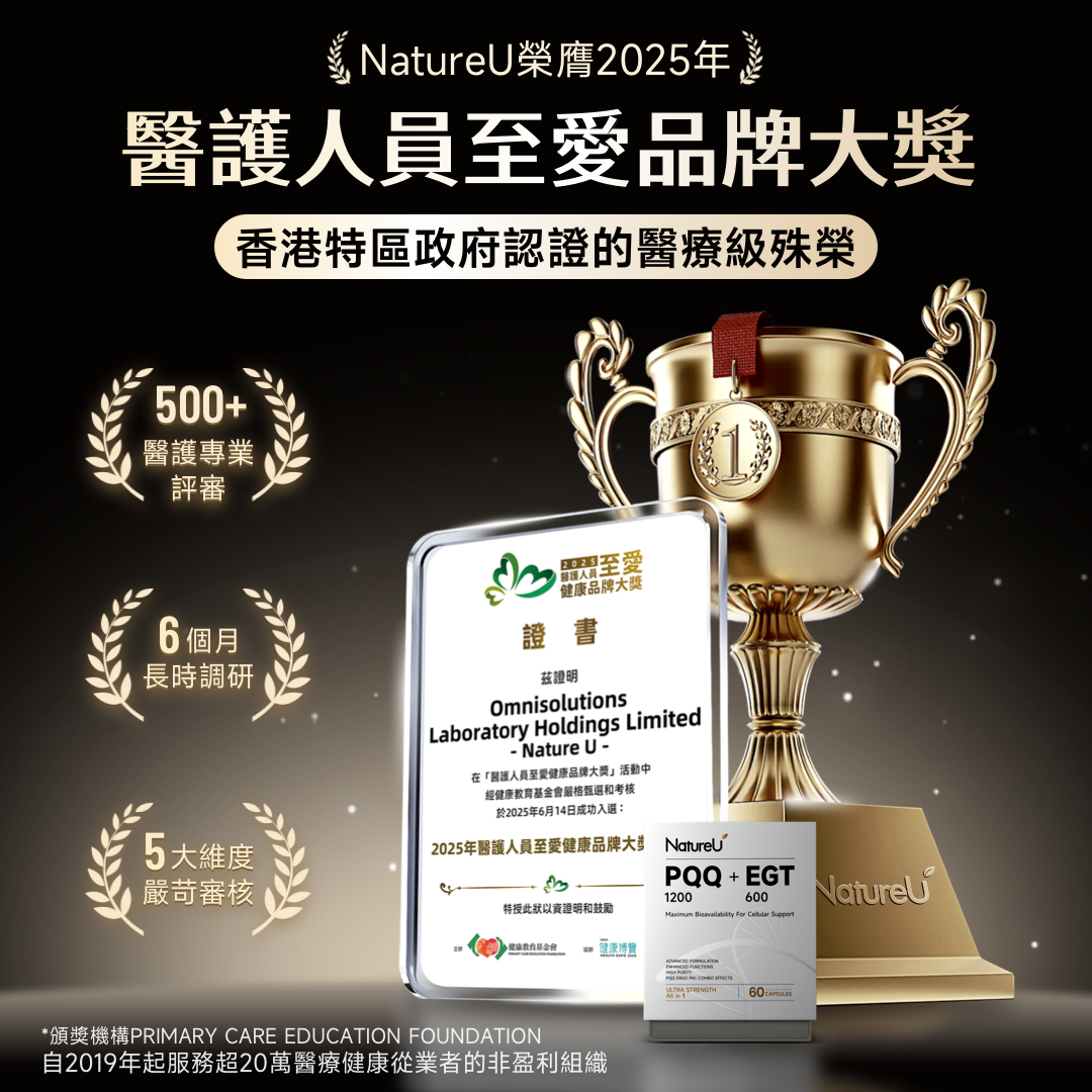 NatureU 童顏智美囊 PQQ+ERGO®+AGMaster®60粒/瓶