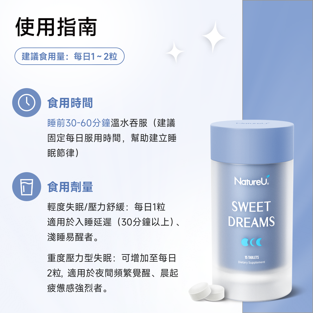 NatureU SWEET DREAMS 深睡片 SleepMaster® GABA+酪蛋白肽  Deep Sleep 15粒/瓶