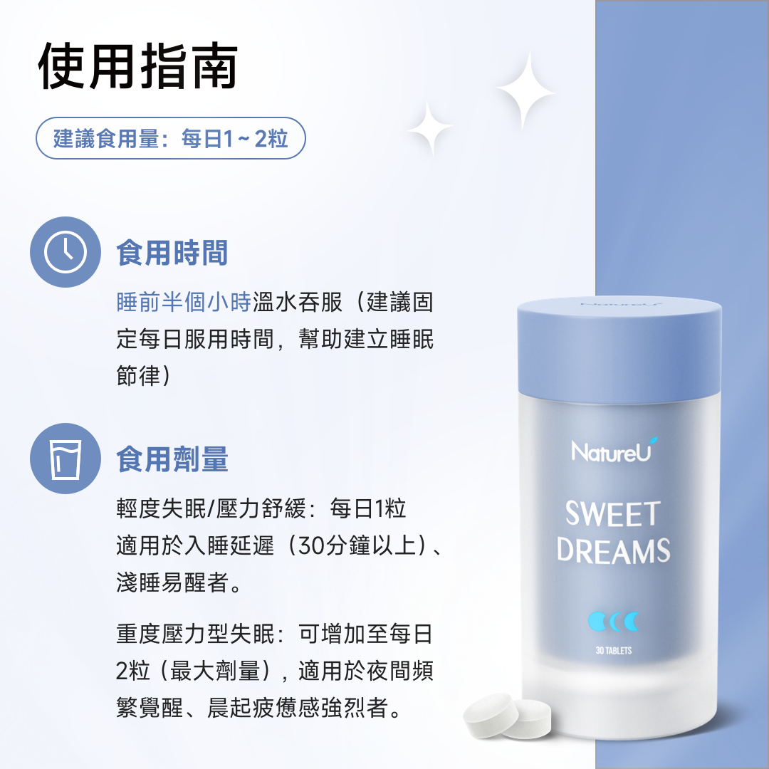 NatureU SWEET DREAMS 深睡片 SleepMaster® GABA+酪蛋白肽  Deep Sleep 15粒/瓶