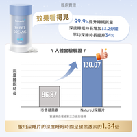 NatureU SWEET DREAMS 深睡片 SleepMaster® GABA+酪蛋白肽  Deep Sleep 15粒/瓶
