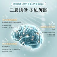 NatureU NeuroMaster®+PS+DHA+銀杏葉萃取物 憶智醒腦片 Brain Health 30粒/瓶