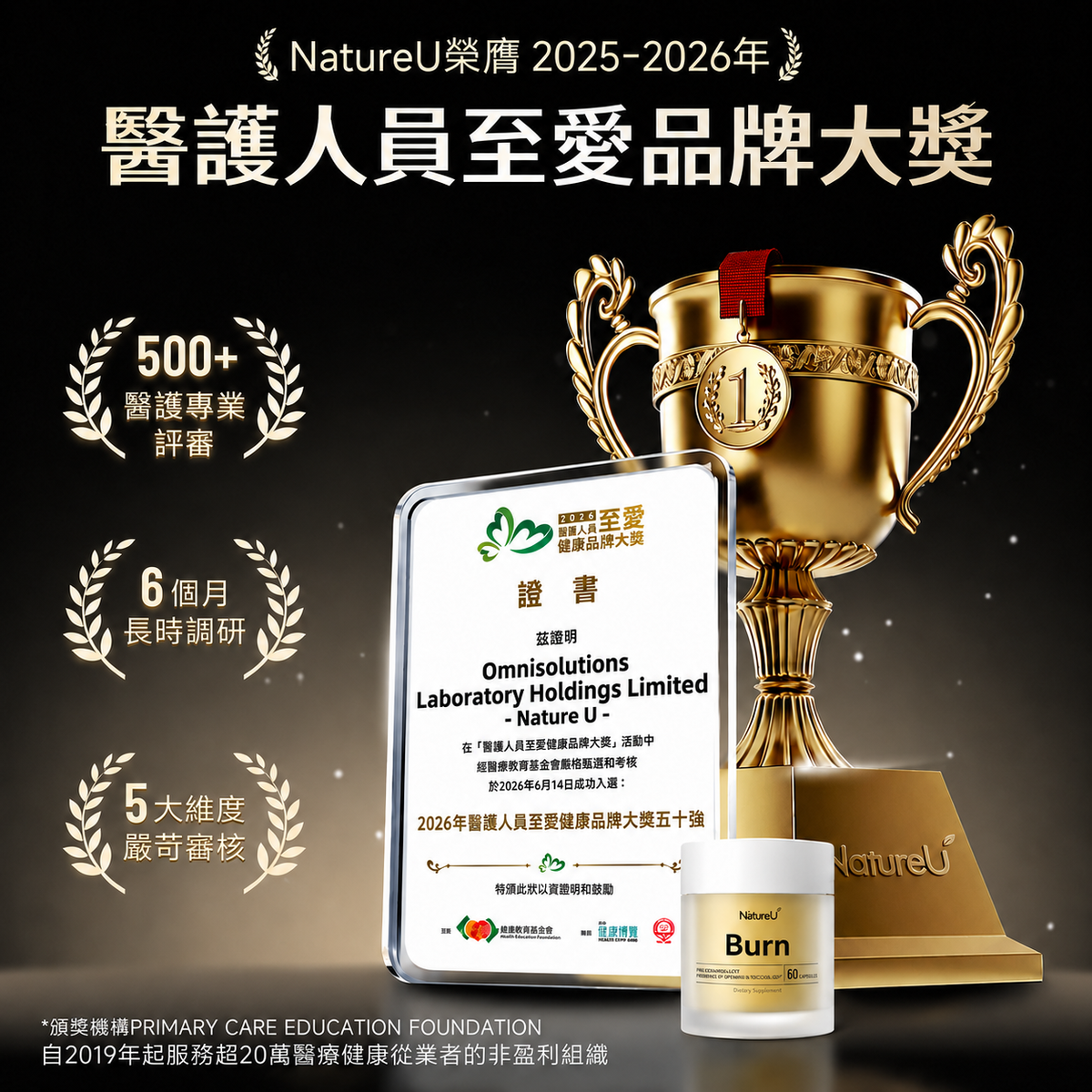 NatureU Body Burn Plus 消腩燒脂囊 FitMaster®高分子非洲芒果籽+綠茶萃取物+青咖啡+LG2055益生菌等 60粒/瓶
